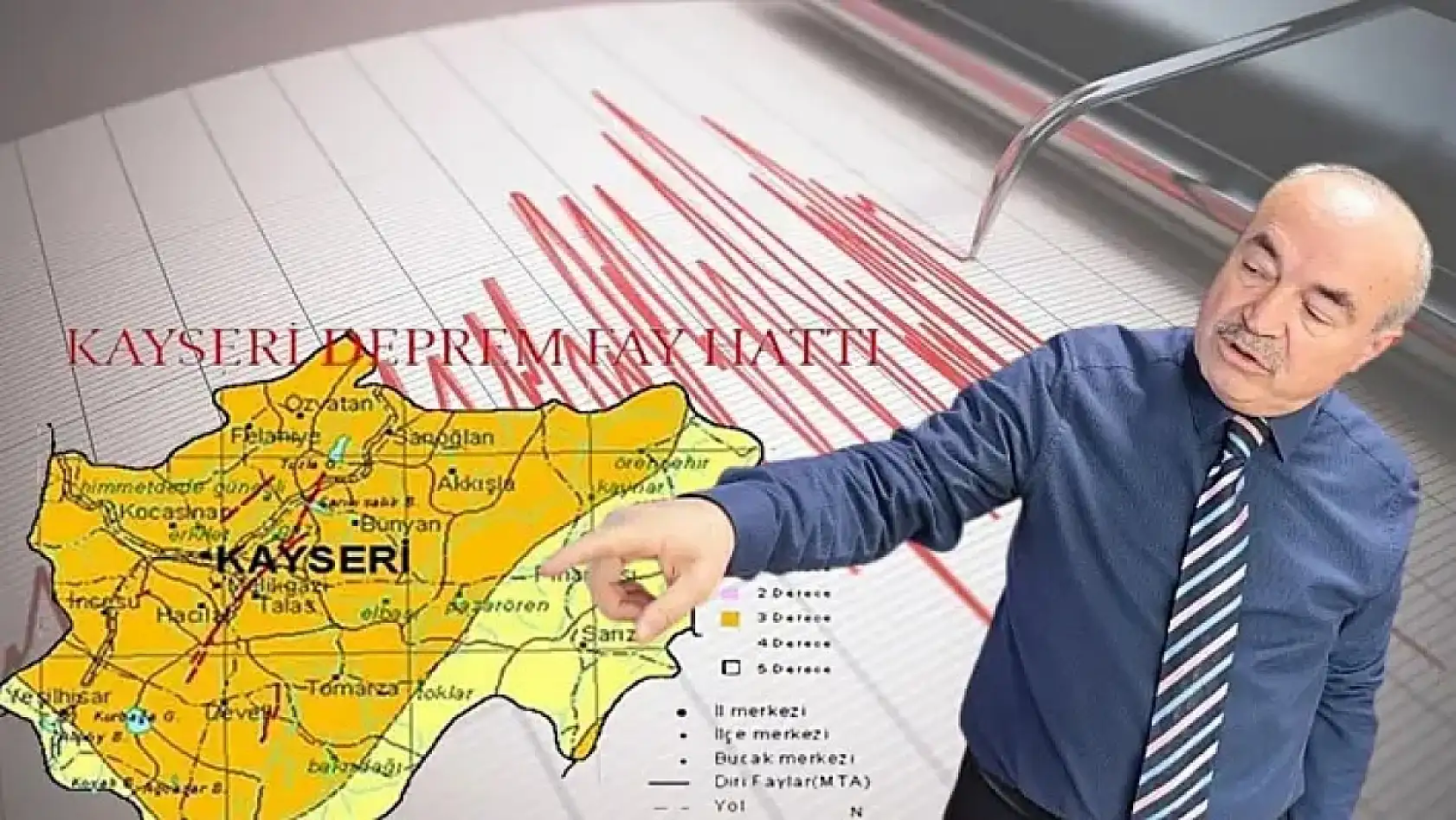 Kayseri kısa kısa: Adliye, Şehadet Belgesi, Kartal Kavşağı, Deprem, Kayserispor...