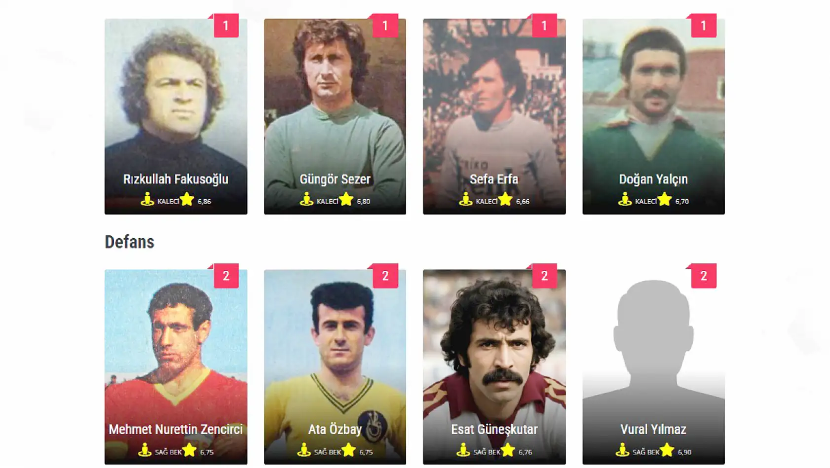 Cicom Mehmet'in paylaşımı Kayseri'yi duygulandırdı! İşte 51 yıl önceki efsane Kayserispor!