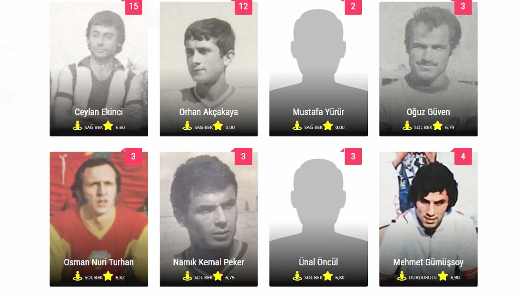 Cicom Mehmet'in paylaşımı Kayseri'yi duygulandırdı! İşte 51 yıl önceki efsane Kayserispor!