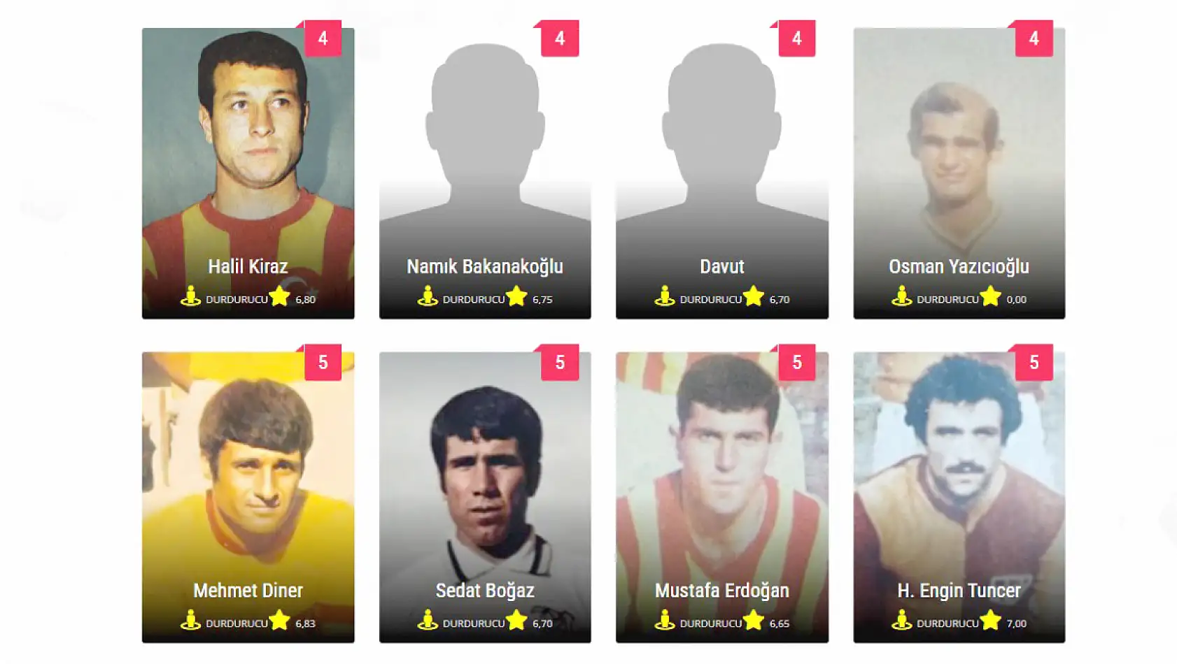 Cicom Mehmet'in paylaşımı Kayseri'yi duygulandırdı! İşte 51 yıl önceki efsane Kayserispor!