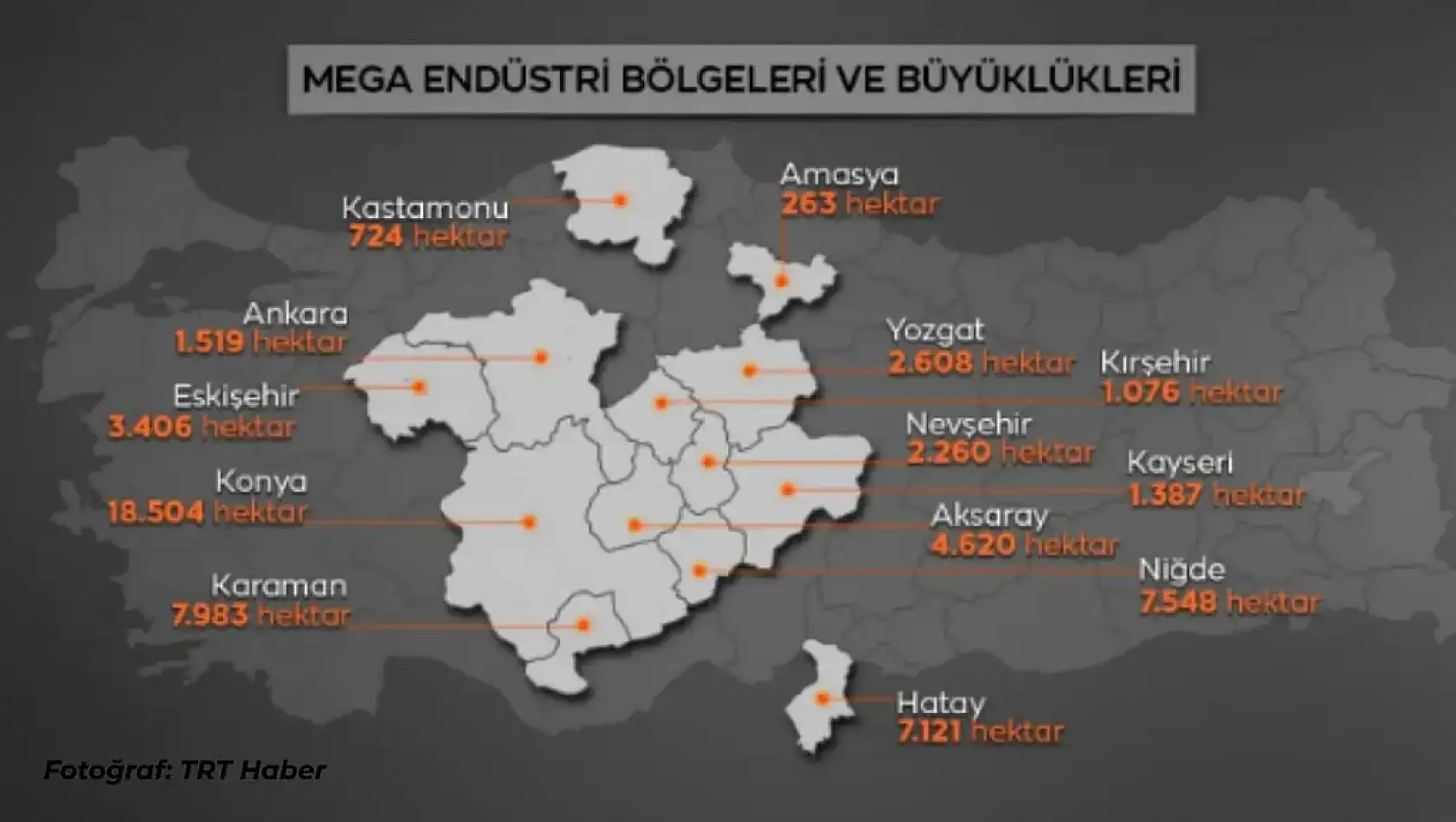 Kayseri'den Kısa Kısa: Bıçaklı Kavga, Dursun Ataş, Kartal Kavşağı, Meteoroloji, Sanayi Göçü, Kayserispor…