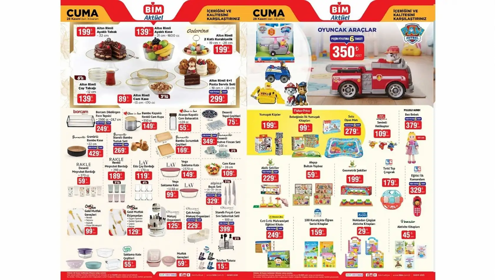 Kayseri'de BİM aktüel'de fırsat yağmuru: Hangi ürünler indirimde?