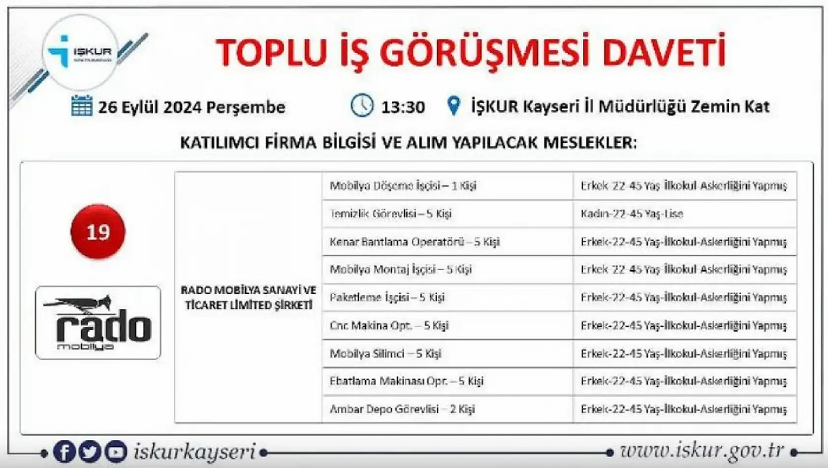 Kayseri'de büyük görüşme yarın - 710 kişi işe alınacak!