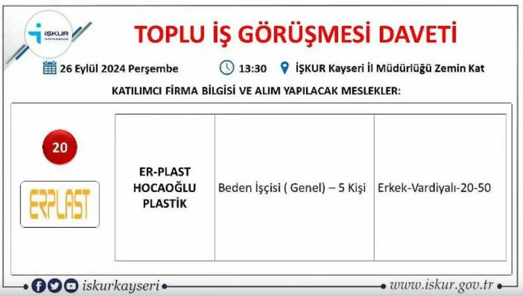 Kayseri'de büyük görüşme yarın - 710 kişi işe alınacak!