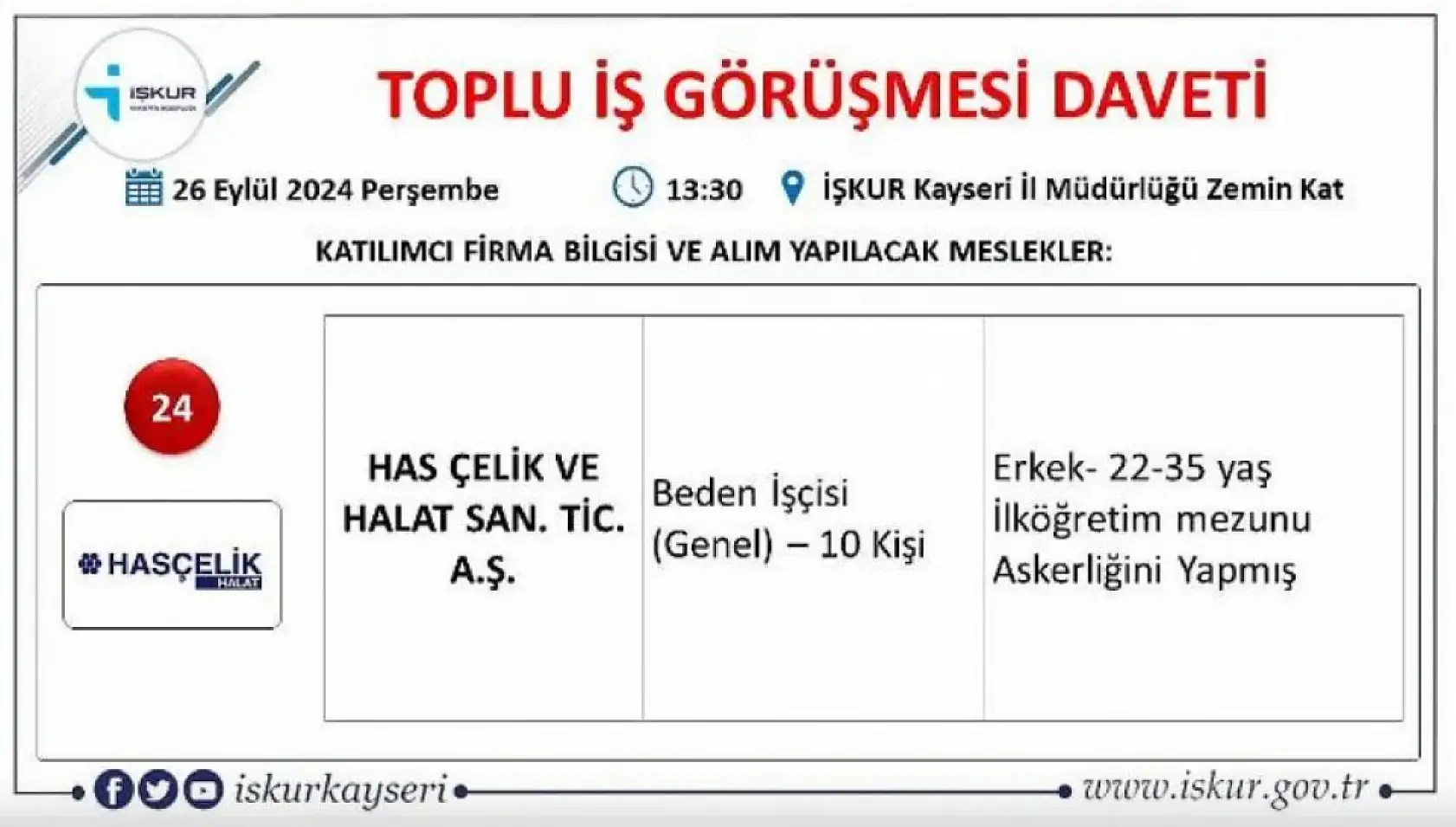 Kayseri'de büyük görüşme yarın - 710 kişi işe alınacak!