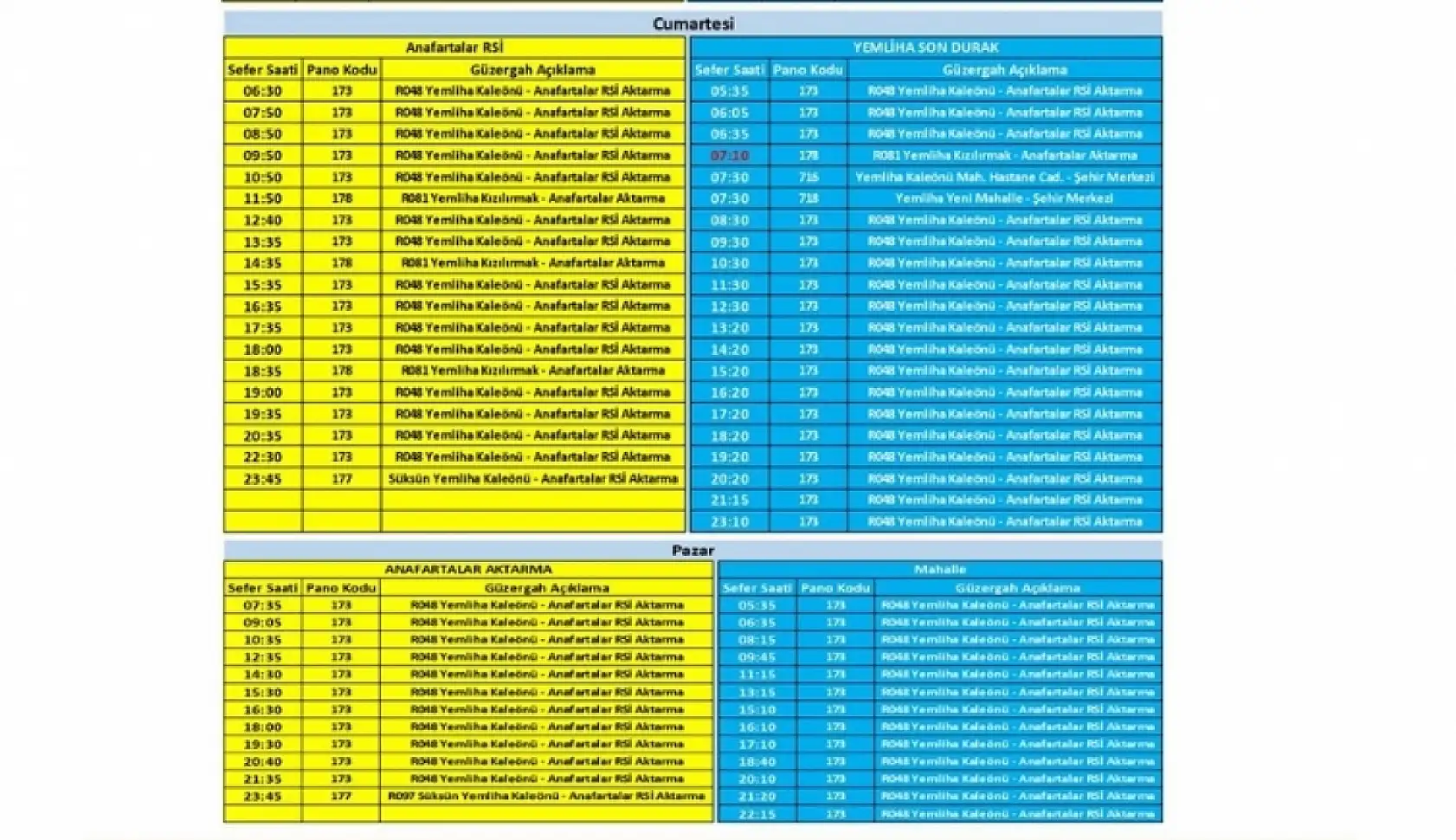 Kayseri'de toplu taşıma güzergah ve sefer saatlerinde yeni düzenlemeler yapıldı!