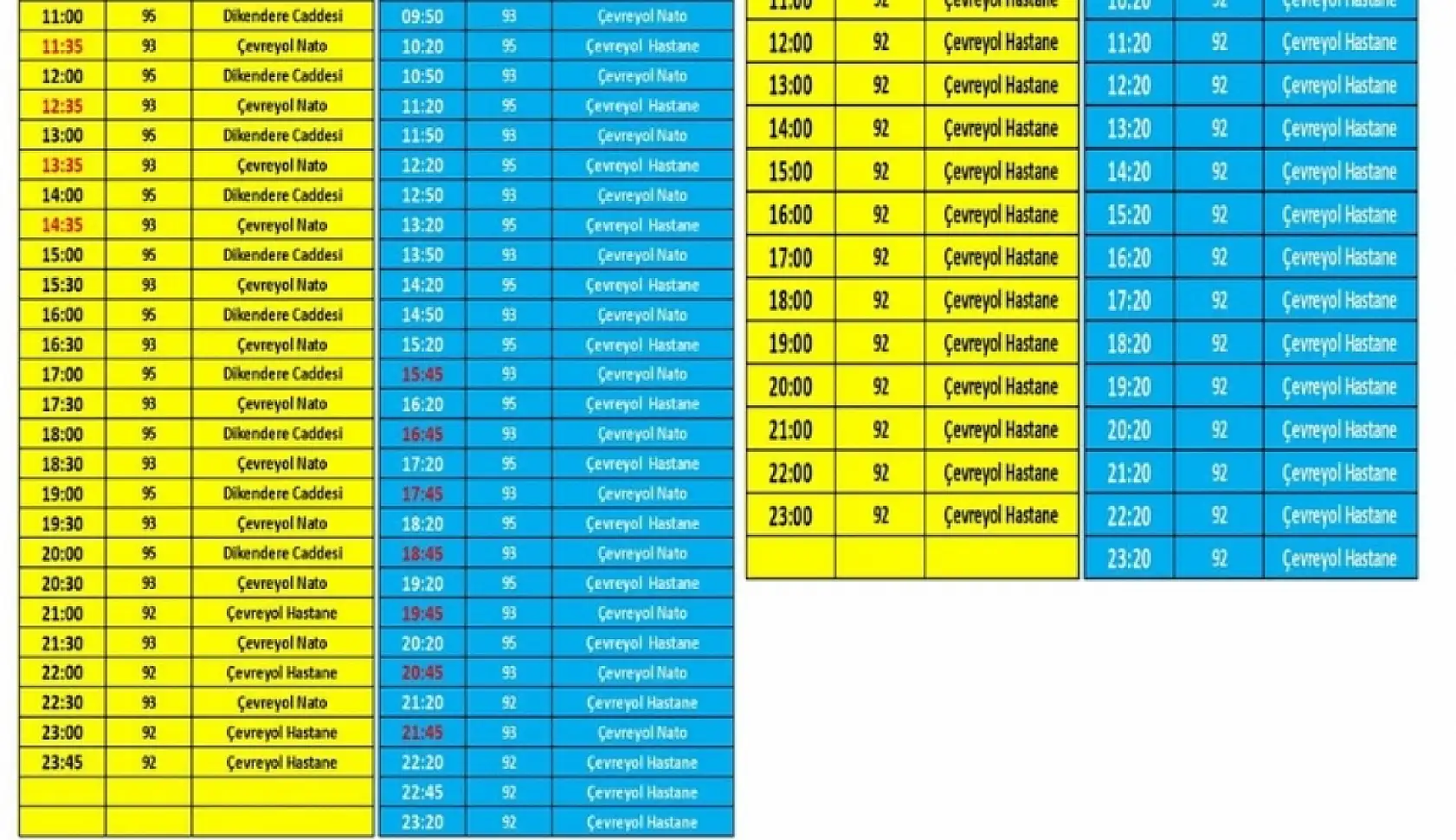 Kayseri'de çok sayıda otobüs sefer ve güzergahında değişiklik yapıldı: Şehir Hastanesi, Zümrüt, Talas, Sanayi...