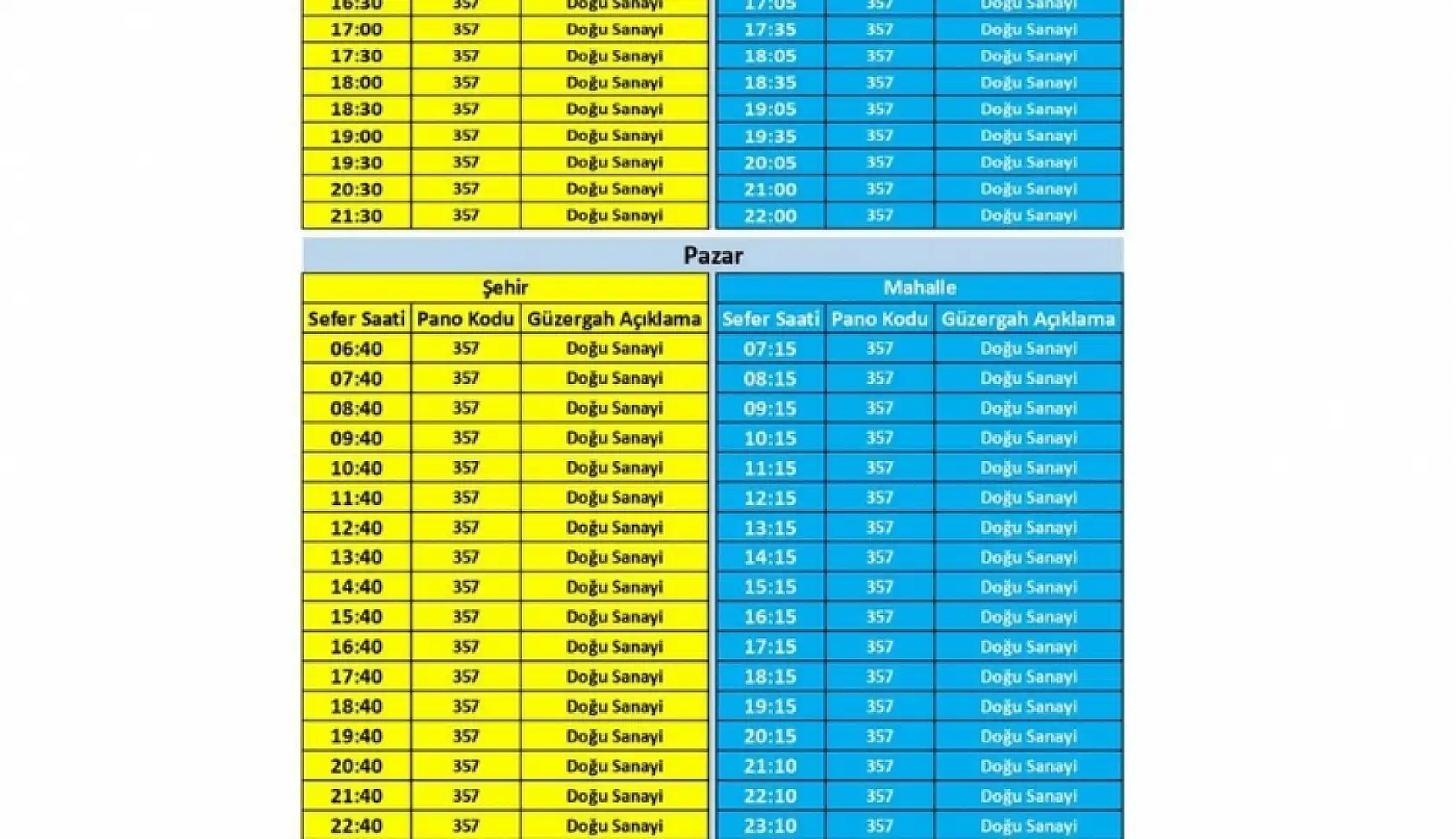 Kayseri'de çok sayıda otobüs sefer ve güzergahında değişiklik yapıldı: Şehir Hastanesi, Zümrüt, Talas, Sanayi...