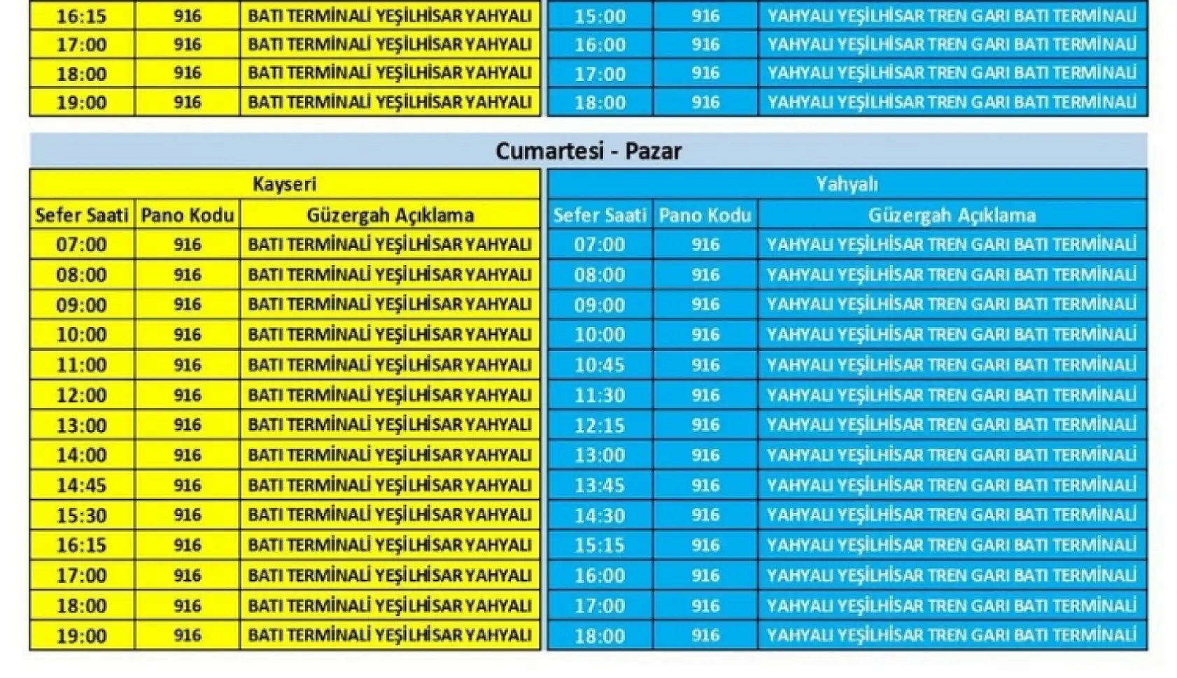 Kayseri'de çok sayıda otobüs sefer ve güzergahında değişiklik yapıldı: Şehir Hastanesi, Zümrüt, Talas, Sanayi...