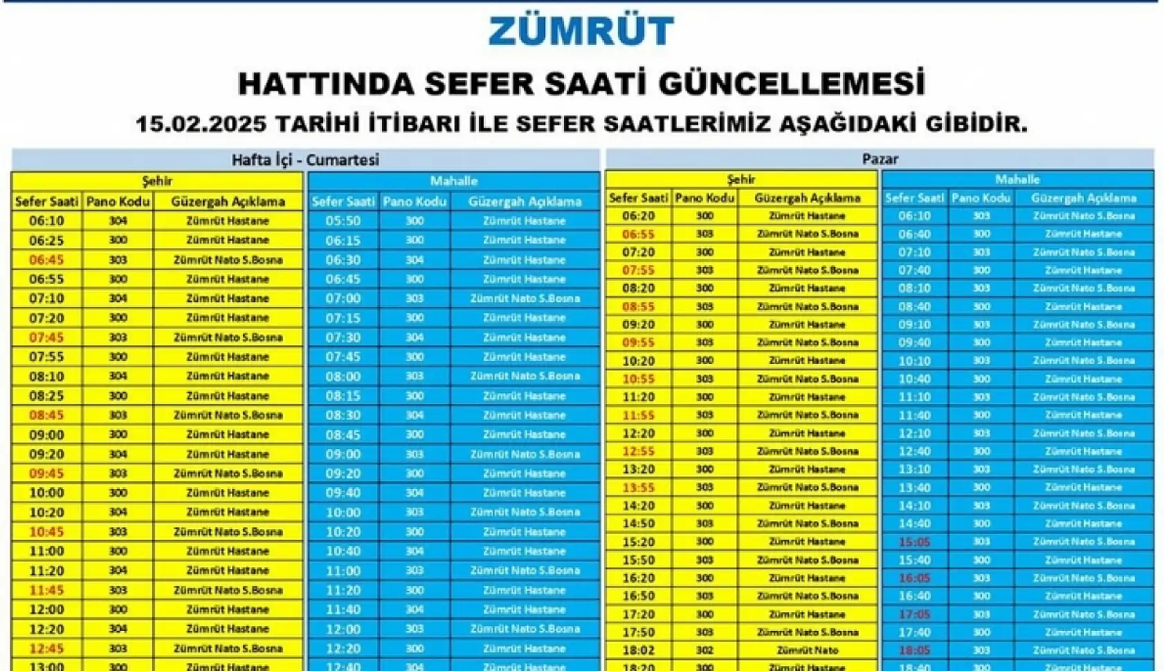 Kayseri'de çok sayıda otobüs sefer ve güzergahında değişiklik yapıldı: Şehir Hastanesi, Zümrüt, Talas, Sanayi...