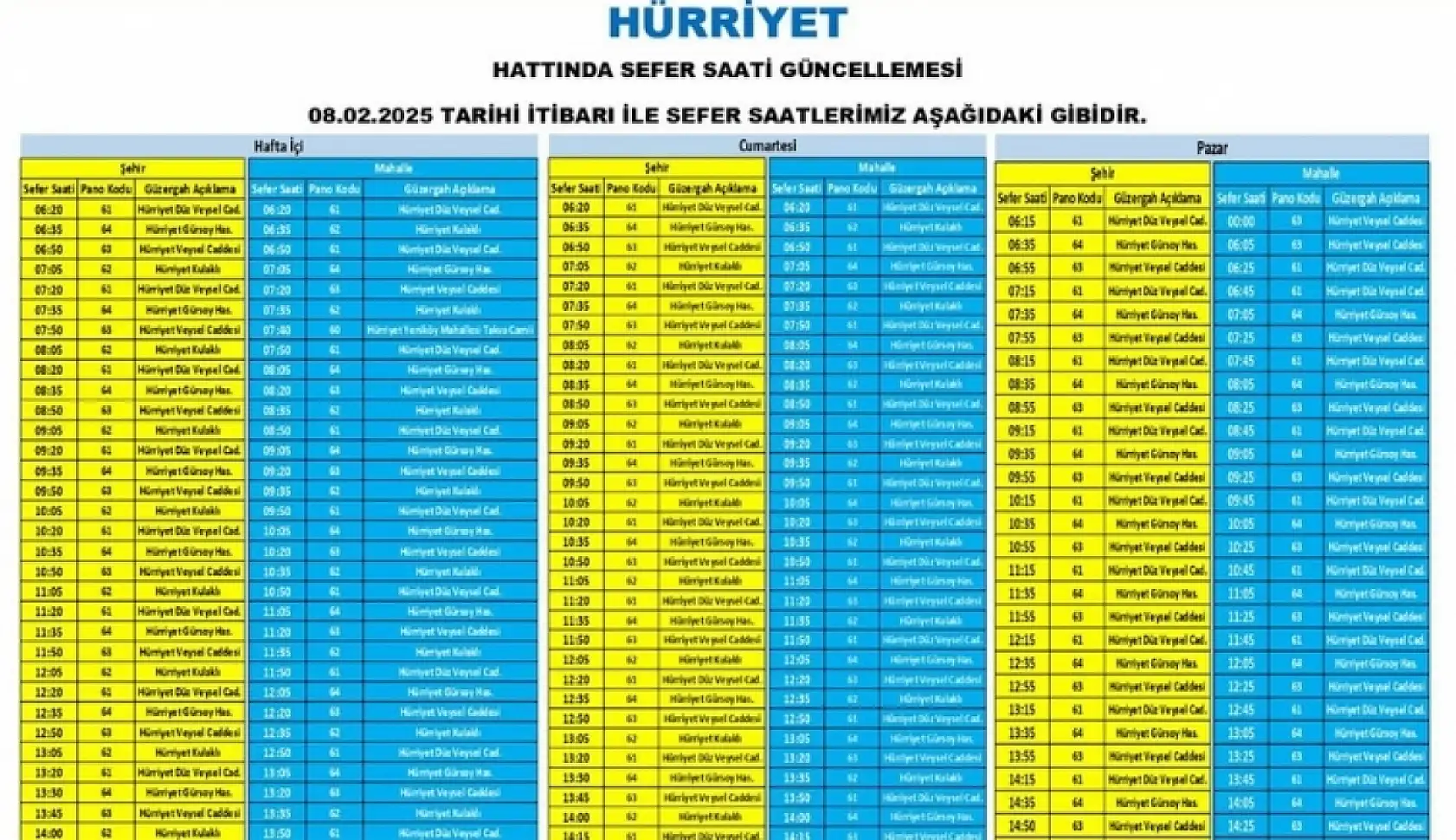 Kayseri'de toplu taşımada değişiklik: Otobüs sefer ve güzergahlarında yeni düzenlemeler yapıldı!