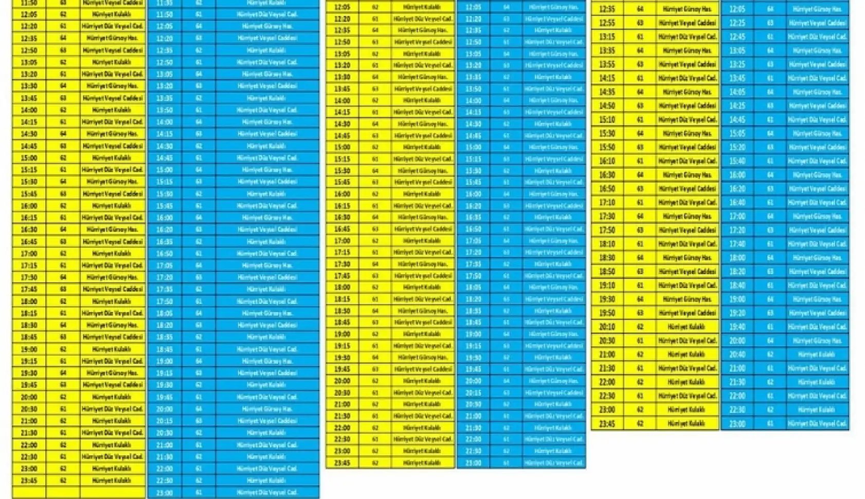 Kayseri'de toplu taşımada değişiklik: Otobüs sefer ve güzergahlarında yeni düzenlemeler yapıldı!