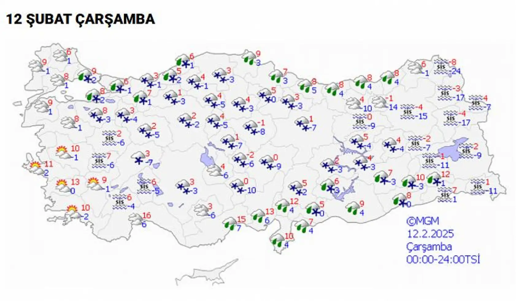 Kayseri'de kar yağışı devam edecek mi? İşte yanıtı…