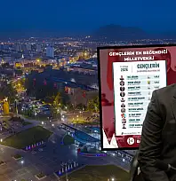 Baki Ersoy o listede yer aldı: ''Allah mahcup etmesin'' dedi!