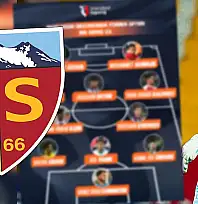 Hull City Deniz Dönmezer'i isterse Kayserispor ne kadar kazanacak?