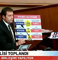 İstanbul'da Kayseri, Konya ve Gaziantep örneği: Halk Ekmek'te İstanbul geride mi kaldı!