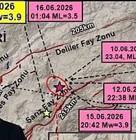 Kayseri'de 23 günde 239 deprem: Uzmanından açıklama geldi!