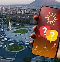 Kayseri'de bu hafta hava nasıl olacak? Meteoroloji gün gün açıkladı