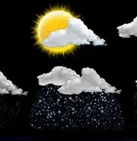 Kayseri'de bugün hava nasıl olacak? İşte saatlik tahmin raporu (24 Aralık)