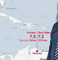 Kayseri'de deprem tartışması büyüyor! Venezuela'daki sarsıntılar fayları tetikledi mi?