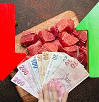 Kayseri'de et fiyatlarında şaşırtan fark: Markette bin 700 liraya dayandı!
