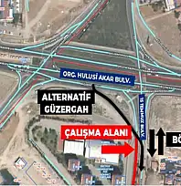 Kayseri'de o yol trafiğe kapatılacak!