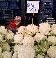 Kayseri'de pazartesi semt pazarı nerelerde kurulacak? (09 Şubat)