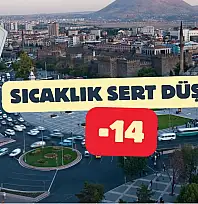 Kayseri'de sıcaklık 14 derece birden düşecek! İşte havanın değişeceği tarih