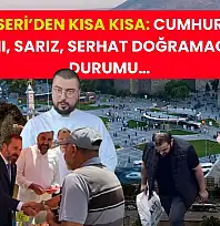 Kayseri'den Kısa Kısa: Cumhuriyet Meydanı, Sarız, Serhat Doğramacı, Hava Durumu…