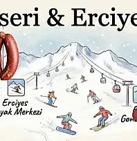 Kayseri'nin keşif haritası ortaya çıktı: Sucuk, Erciyes… Neler neler!