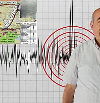 Kayseri ve çevresinde çevresinde hangi faylar var? Evsen tek tek sıraladı
