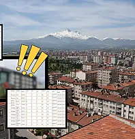 Kayserili belediyeden dev konut ihalesi!