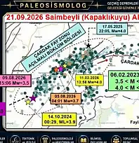 565 artçı sonrası çarpıcı açıklama: Savrun Fayı M7.2 deprem üretemez!