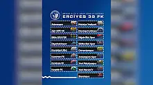 Erciyes 38 FK'nın grubu belli oldu
