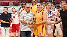 Kayseri ev sahipliğinde düzenlenen Erciyes Cup tamamlandı