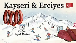 Kayseri'nin keşif haritası ortaya çıktı: Sucuk, Erciyes… Neler neler!
