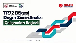Kayseri, Sivas ve Yozgat için harekete geçildi: 4 alanda çalışma başladı!