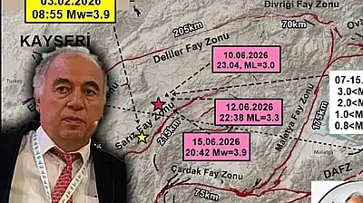 Deprem Uzmanı Demirtaş'tan açıklama: Kayseri üzerinden hayal pazarlıyorlar!