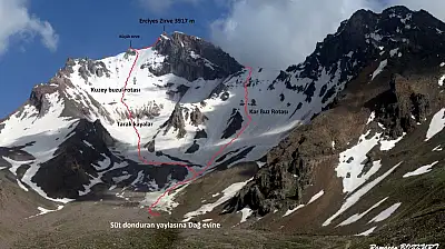 Erciyes'te 32.'si yapılacak: Organizasyon tamam!
