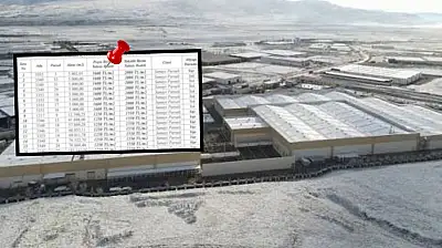 İncesu OSB'de 16 arsa alıcısını bekliyor: İşte parsel listesi!