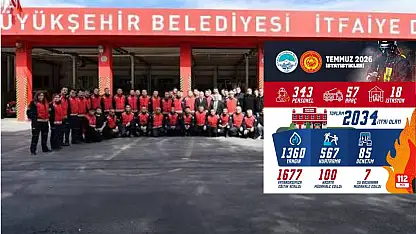 Büyükşehir itfaiyesi Temmuzda 2 bin 34 olaya müdahale etti