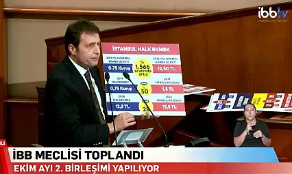 İstanbul'da Kayseri, Konya ve Gaziantep örneği: Halk Ekmek'te İstanbul geride mi kaldı!