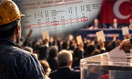 Kayseri'de sendika gündemini karıştıracak rakamlar! İşin içinde 961 kişi var