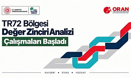 Kayseri, Sivas ve Yozgat için harekete geçildi: 4 alanda çalışma başladı!