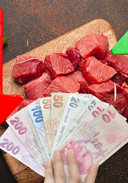 Kayseri'de et fiyatlarında şaşırtan fark: Markette bin 700 liraya dayandı!