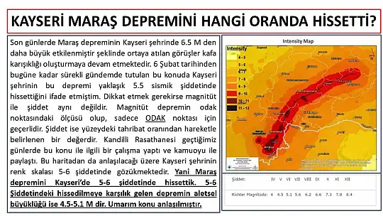 Büyük depremi Kayseri hangi oranda hissetti?