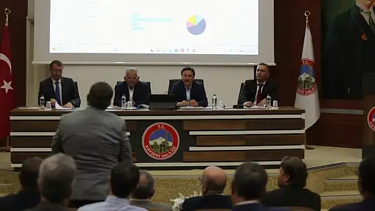 İl koordinasyon kurulu toplandı