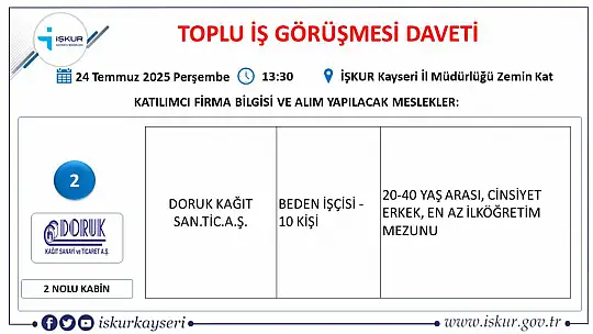 Kayseri'de Temmuz ayı İŞKUR toplu iş görüşmesi tarihi belli oldu: 25 firma yüzlerce personel alacak!