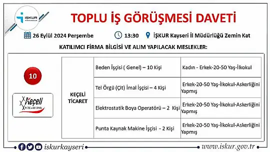 Kayseri'de iş arayanlar dikkat – İŞKUR'da toplu görüşme!