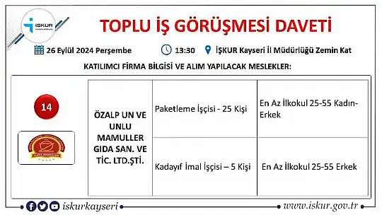 Kayseri'de iş arayanlar dikkat – İŞKUR'da toplu görüşme!